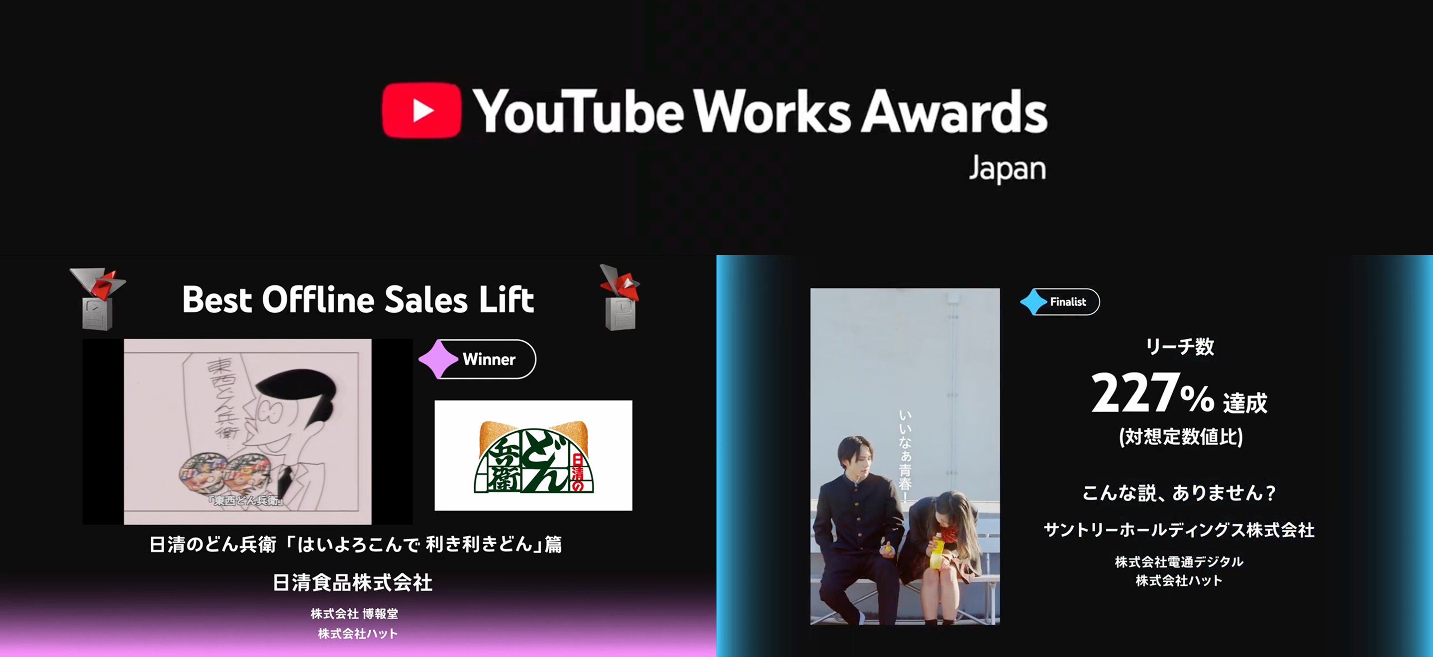 YouTube Works Awards Japan 2025